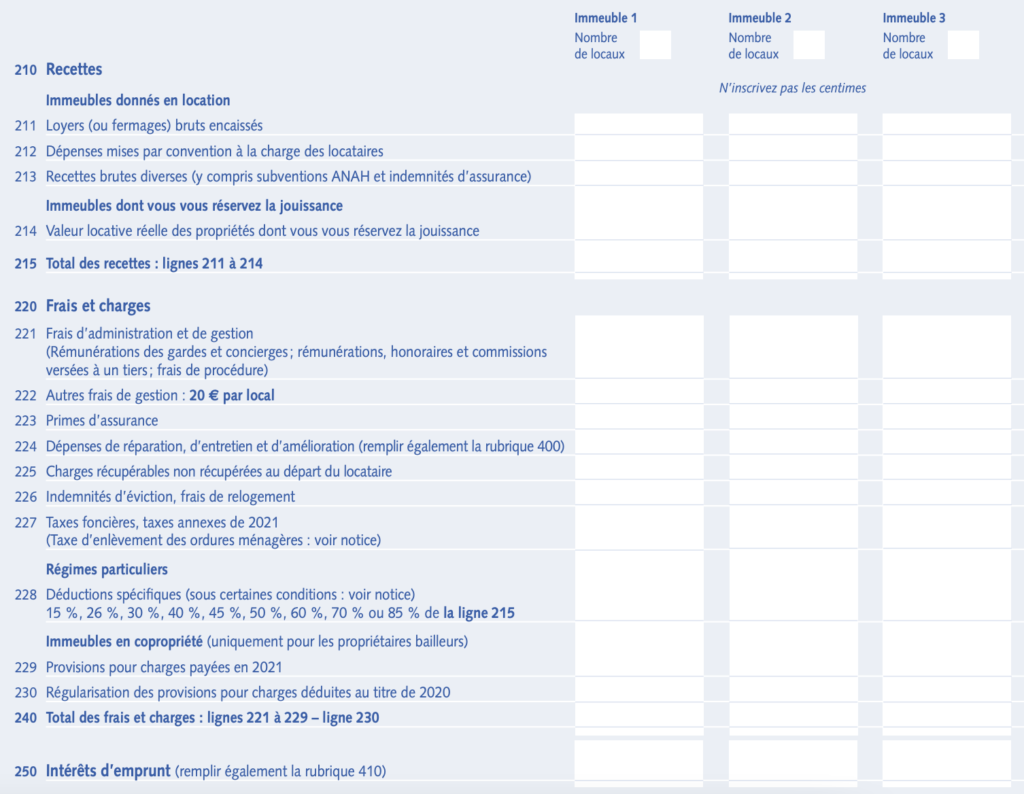 Comment Remplir Le Formulaire 2044 Pour Votre Pinel