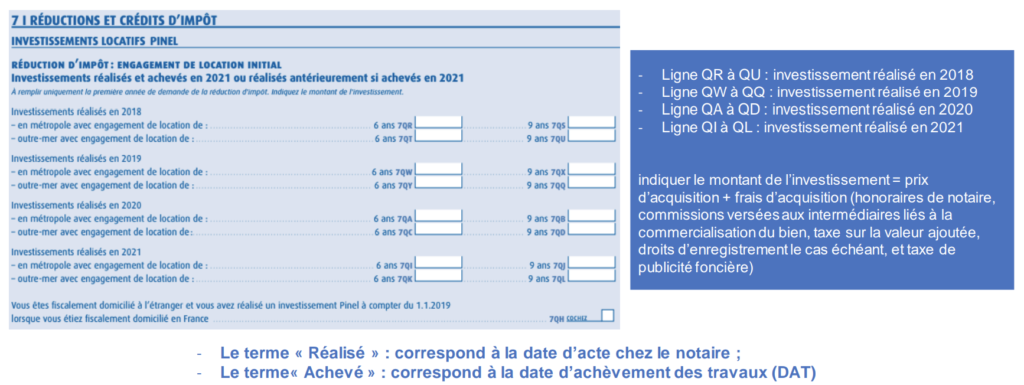 comment trouver la declaration 2042 rici